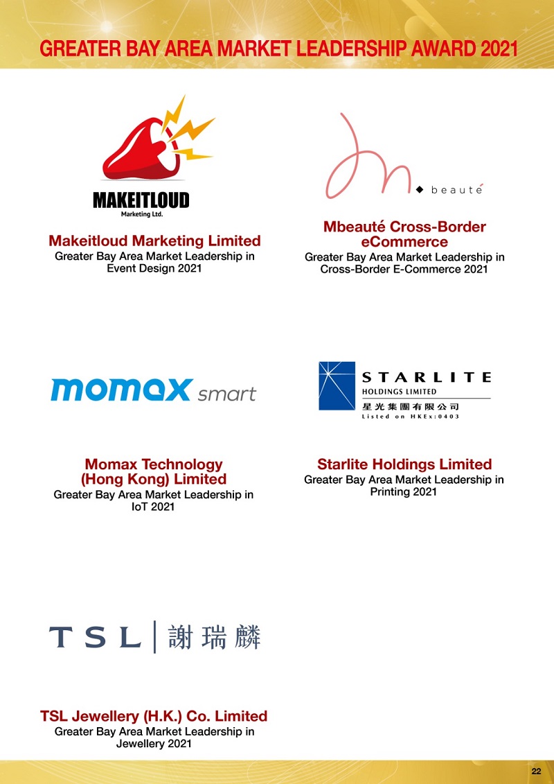  HKIM Market Leadership Award 2021 Motiv 