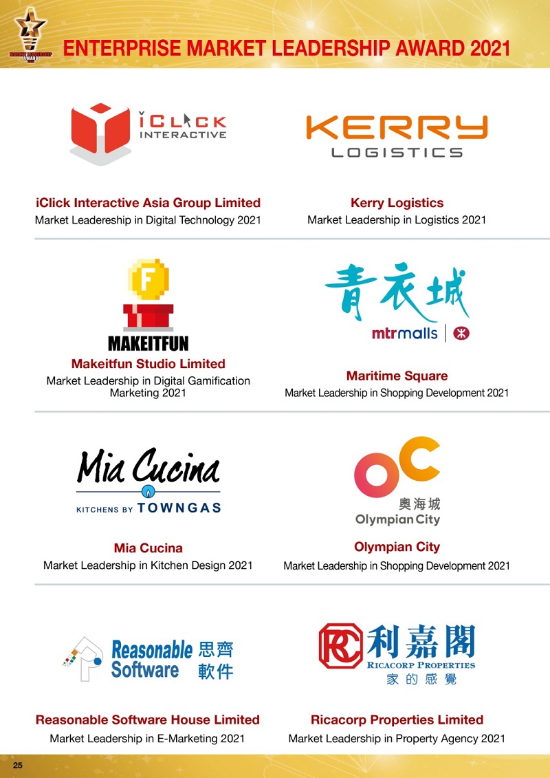  HKIM Market Leadership Award 2021 Motiv 